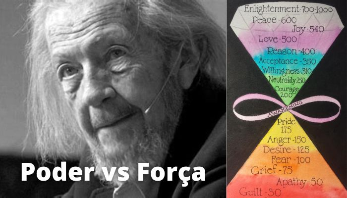 Os Melhores Ensinamentos do Livro Poder vs Força de David R. Hawkins